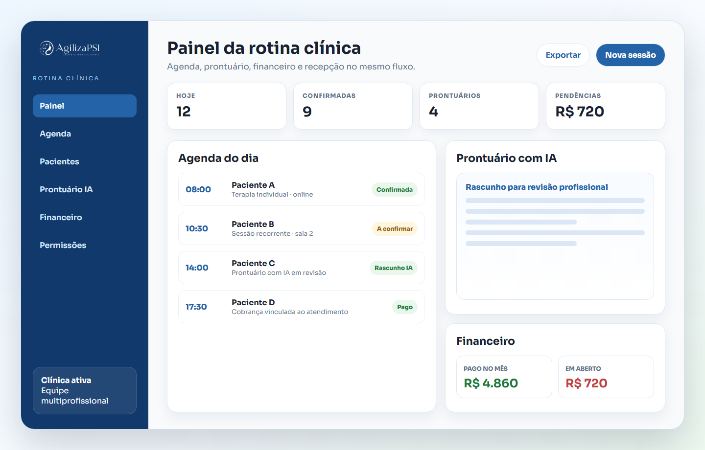 Prévia do AgilizaPSI com agenda do dia, prontuário com IA e financeiro conectado.