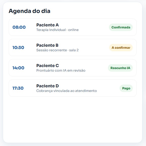 Tela real da agenda do dia no AgilizaPSI.