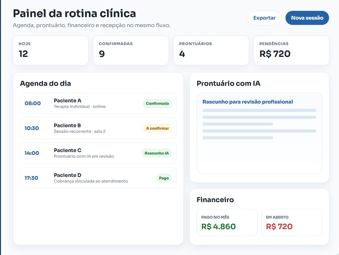 Tela real do painel da rotina clínica no AgilizaPSI.